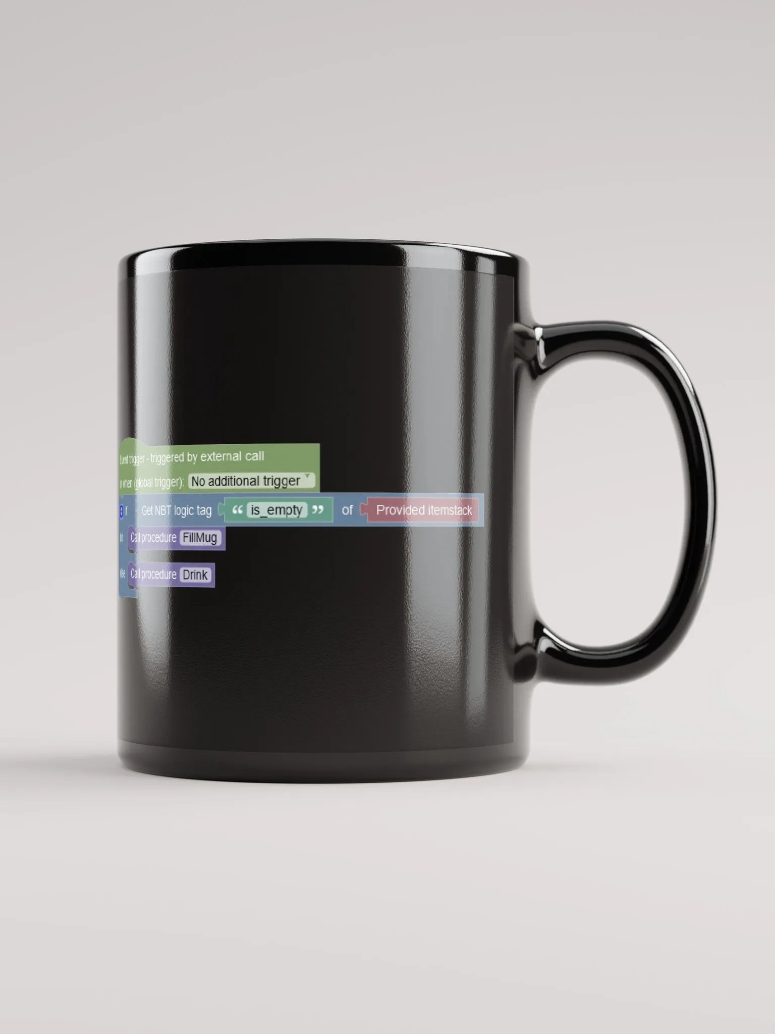 Procedure Mug - Black product image (1)