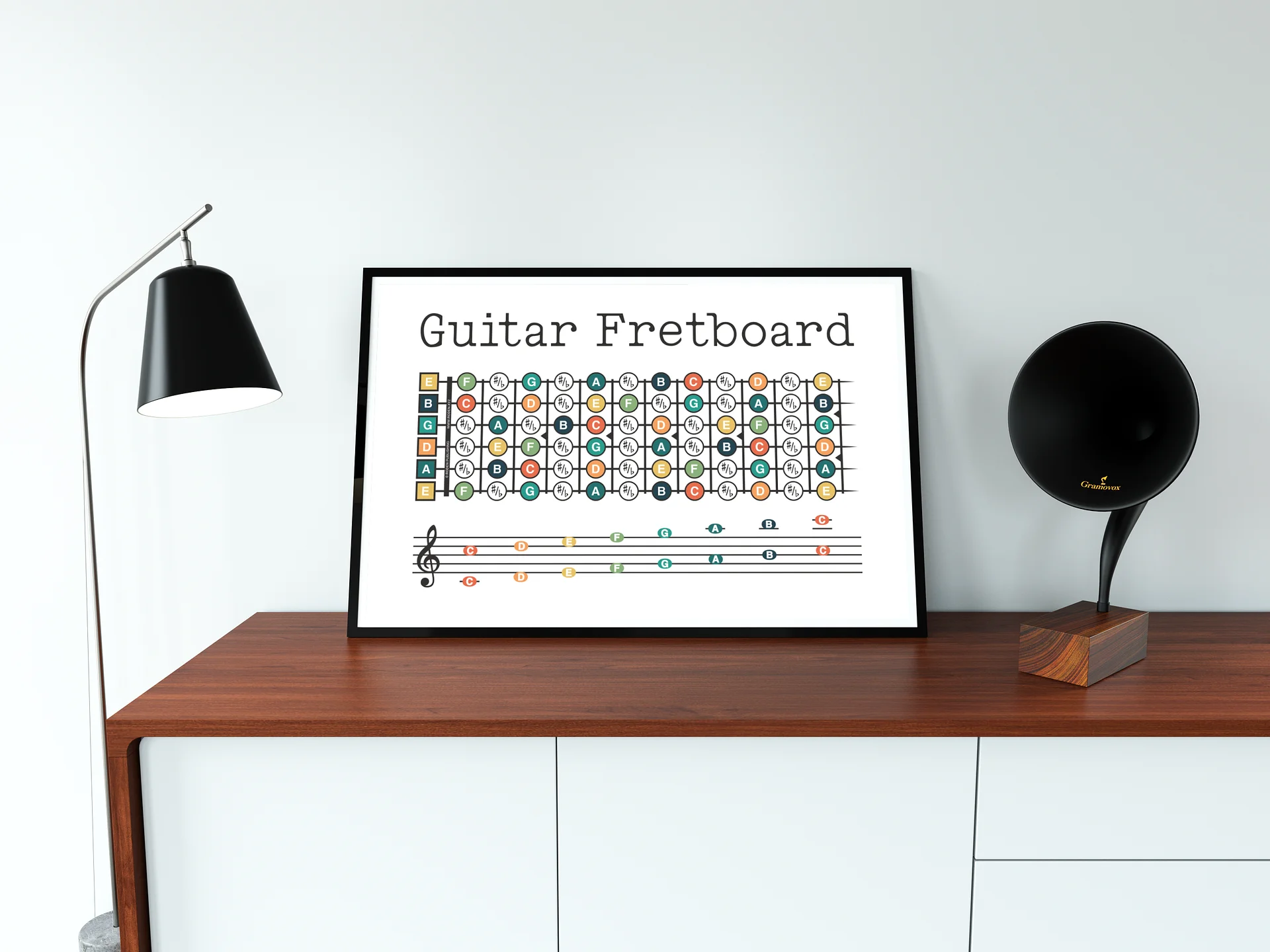 Guitar Fretboard Color Music Diagram product image (15)