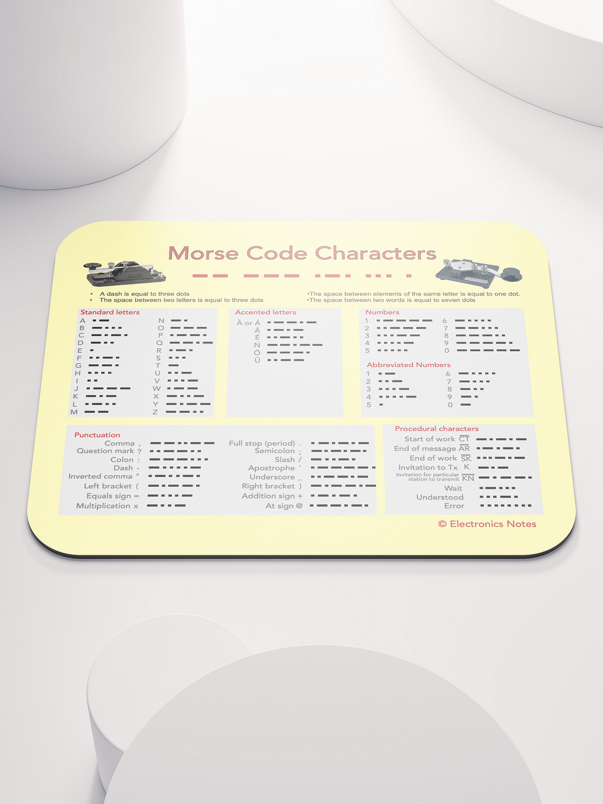 Morse Code Characters Mouse Mat | Electronics-Notes