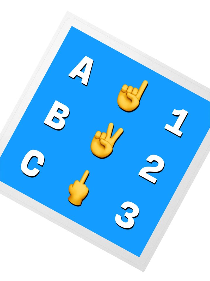 A-B-C 1-2-3 • Jackson Five Edition sticker product image (2)