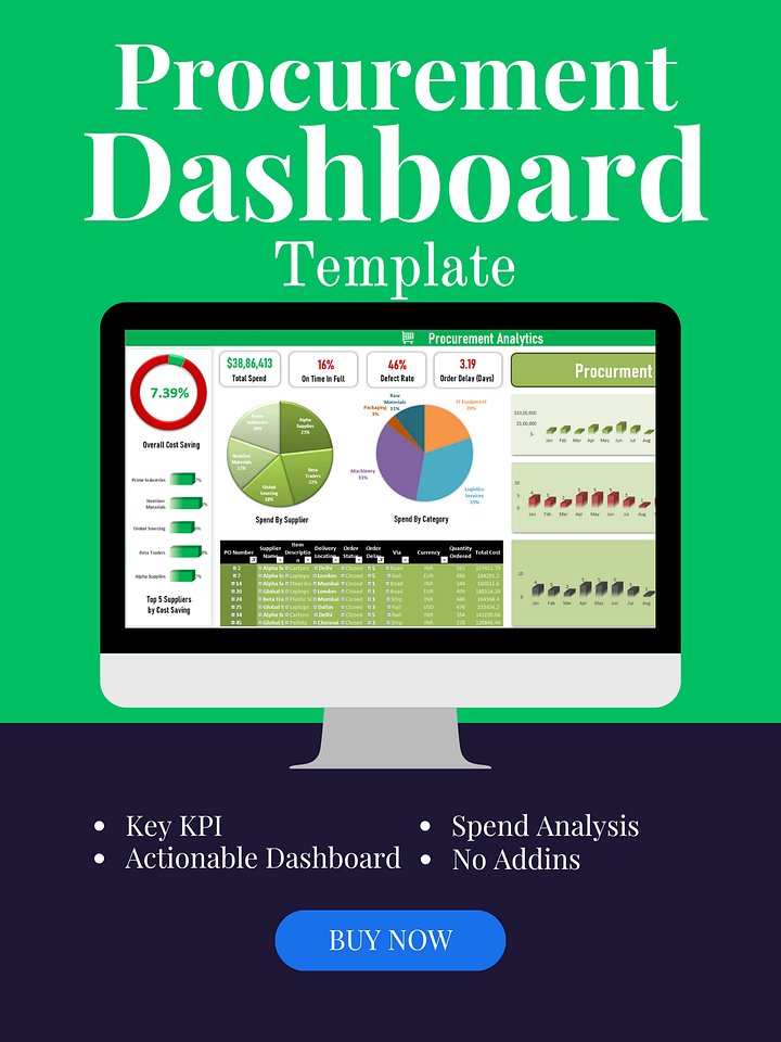 Procurement Analytics Dashboard Template product image (1)