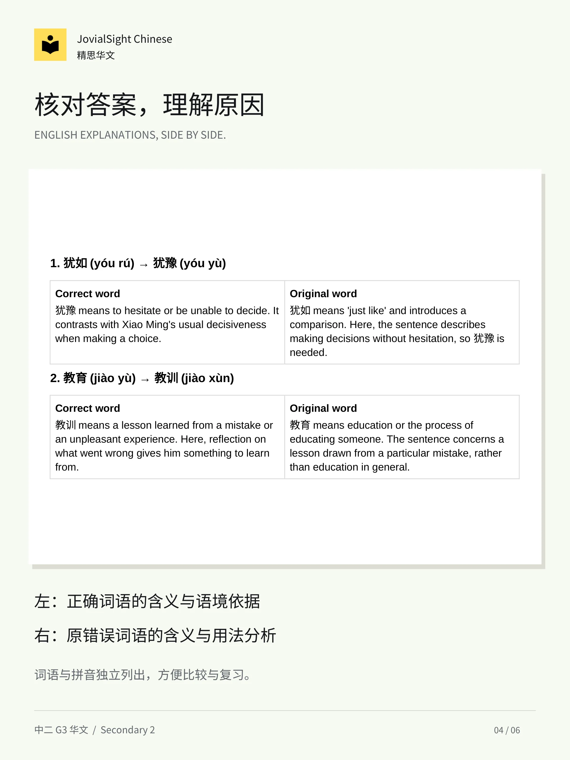中二华文词语替换练习册｜Secondary 2 Chinese Vocabulary Replacement Practice product image (4)