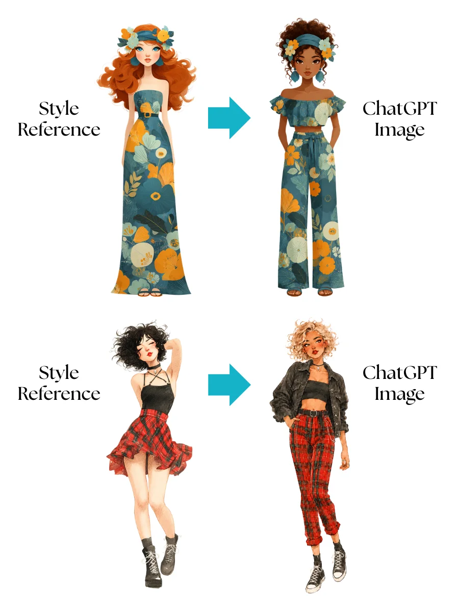 Magic Style Pack Volume 1: Clip Art Styles for Spring & Summer product image (12)
