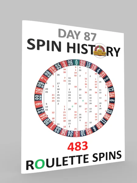Day 87 - 483 Spins product image (1)