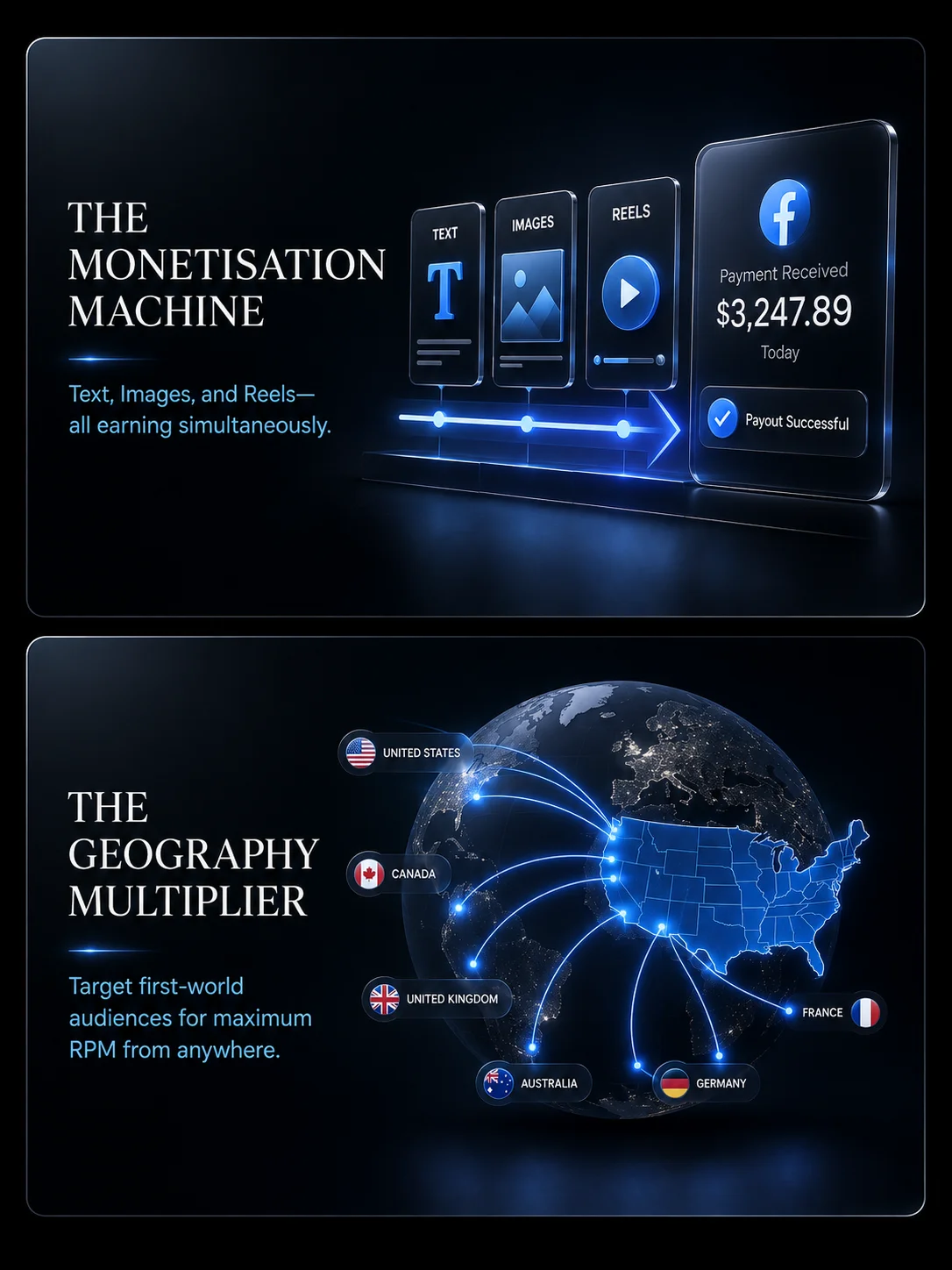 Facebook Creator Income Blueprint product image (3)