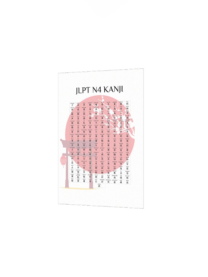JLPT N4 Kanji Poster product image (2)