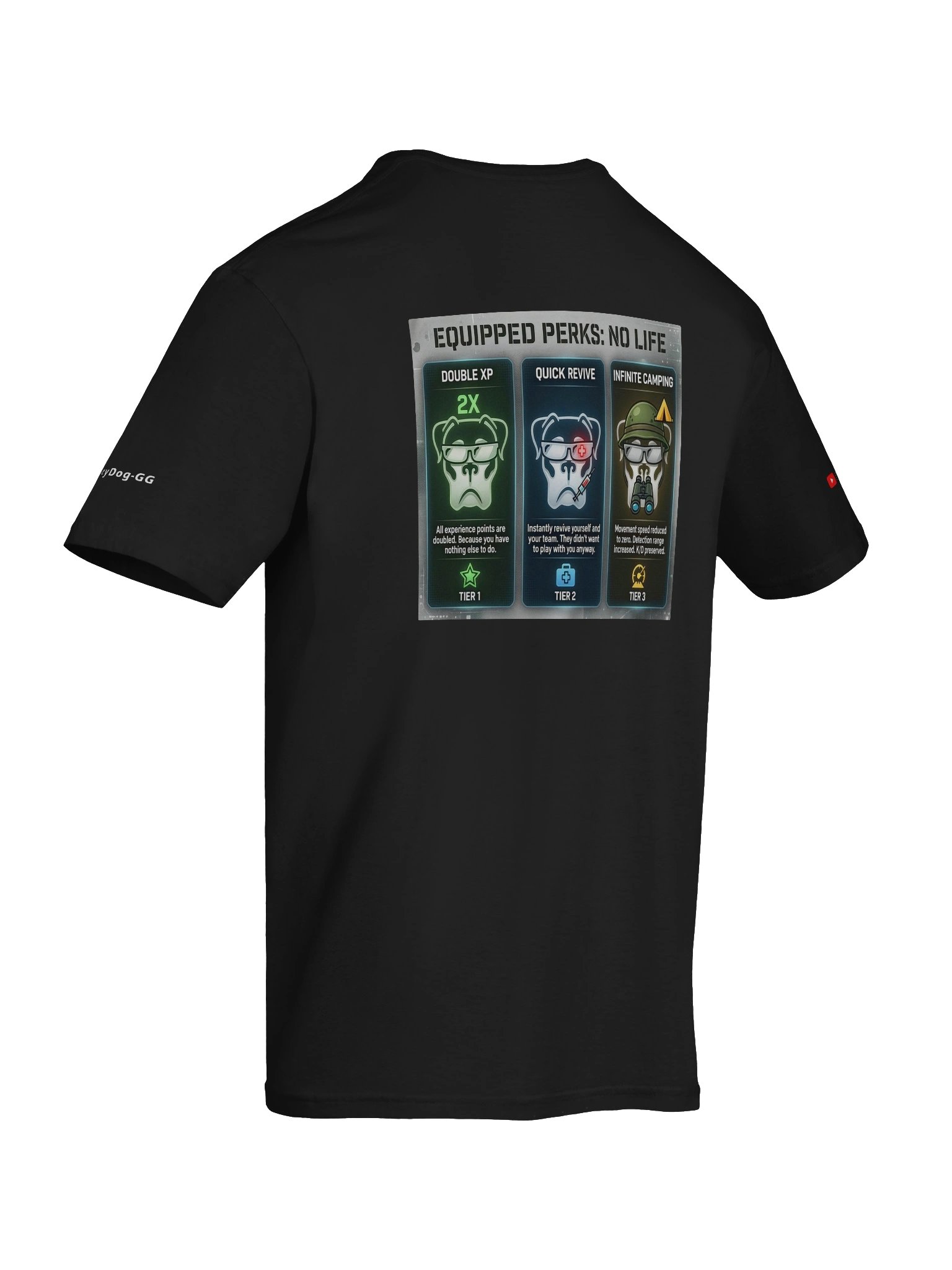 Equipped Perks product image (8)