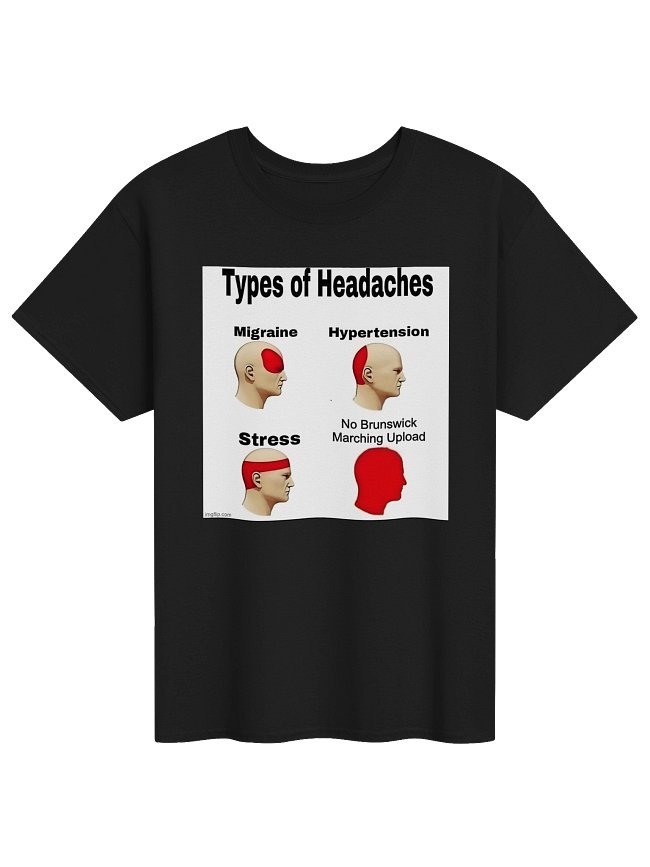 All Products