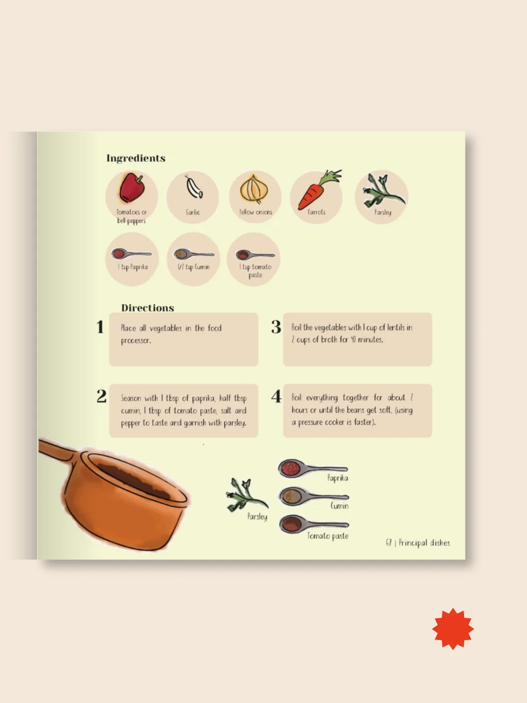 Latin-ish E-BOOK, An illustrated Latin American Cookbook product image (5)