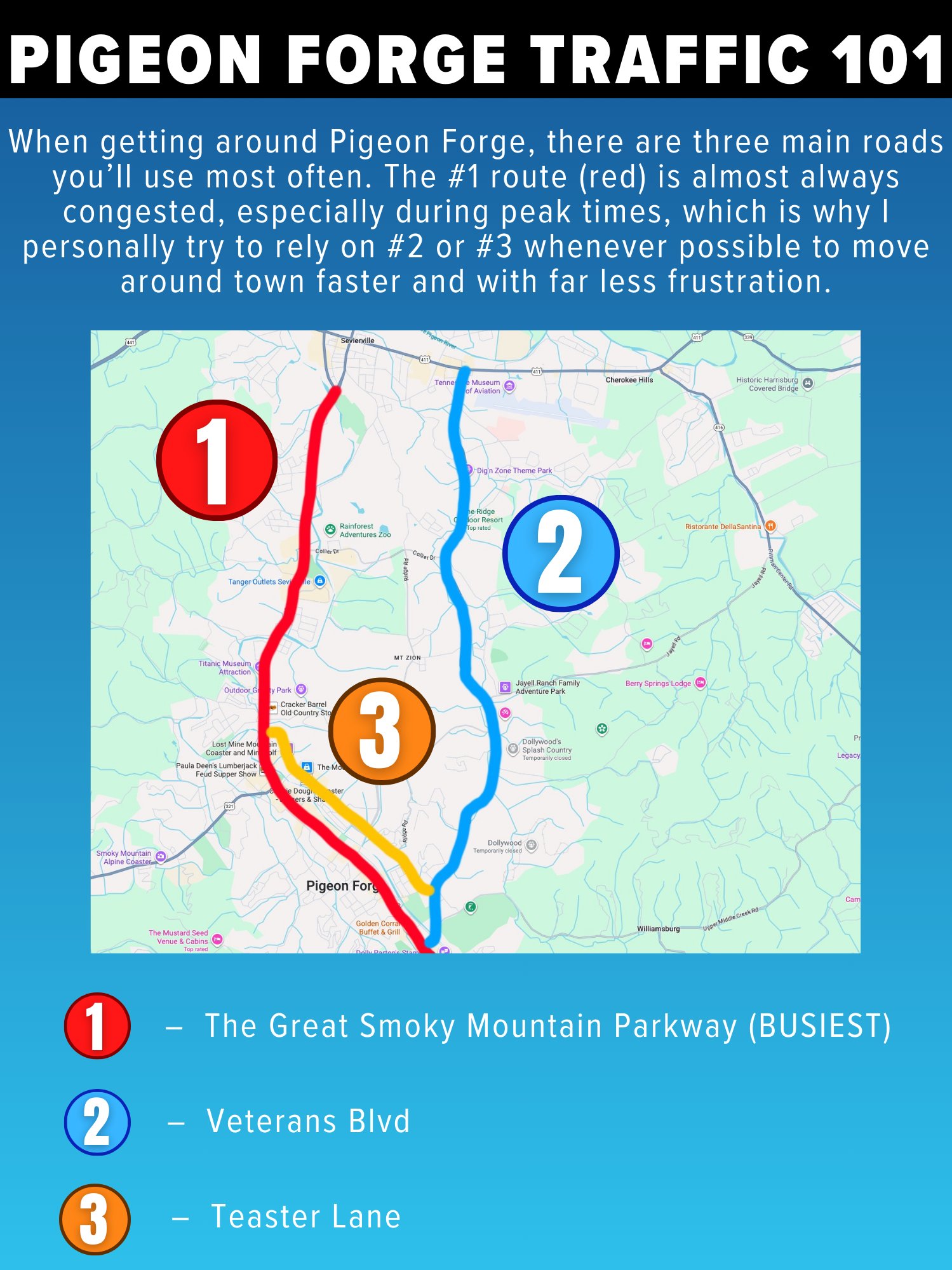 Ultimate Smoky Mountains Travel Bundle 2026 | Printable Digital Guides for Gatlinburg, Pigeon Forge & Dollywood product image (9)