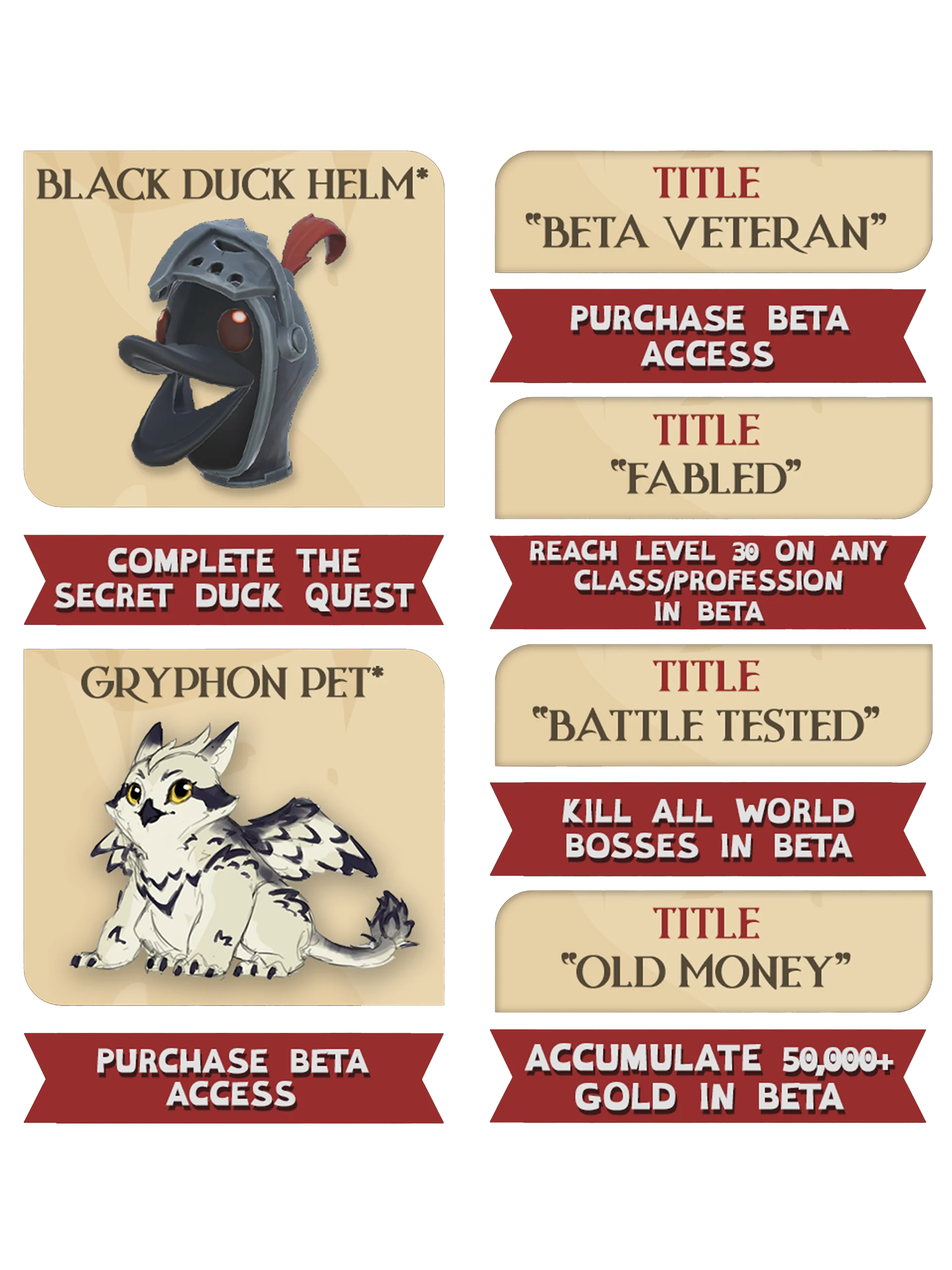 Beta Access & Game Copy product image (2)