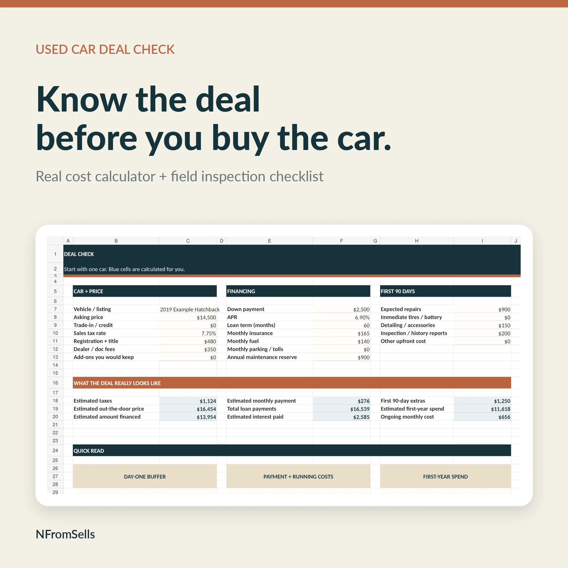 Used Car Deal Check Bundle product image (2)