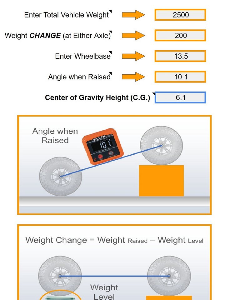 Vehicle Calculators - Center of Gravity, Overdrive, Spring Rate, Gearing... product image (1)
