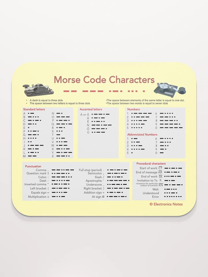 Morse Code Characters Mouse Mat product image (2)