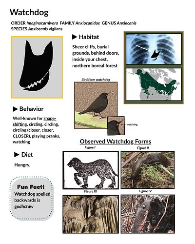Three weeks post record release, an interlude with random things, upcoming things, a page from a textbook on Watchdogs. 

(St...