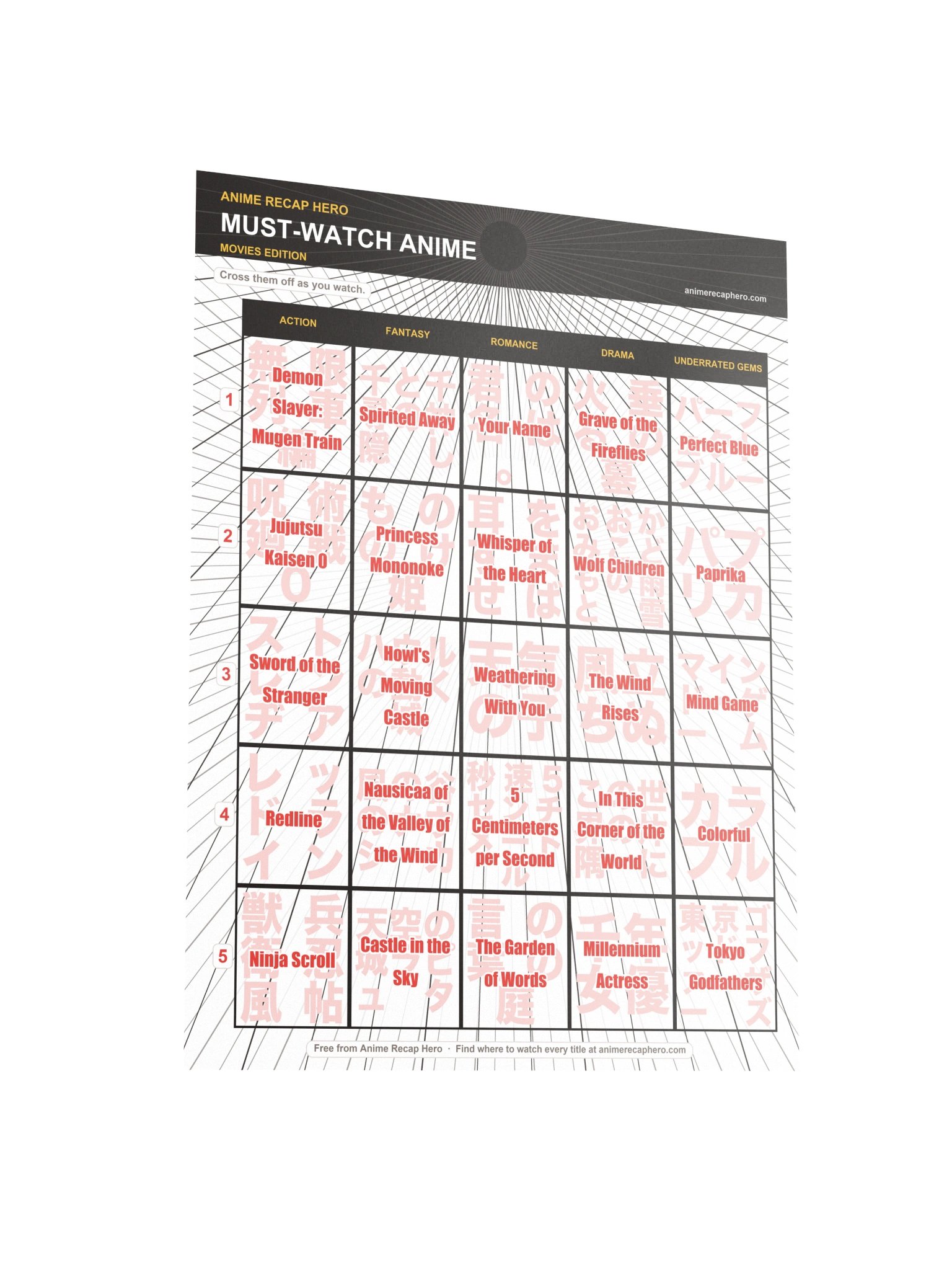 Must-Watch Anime Poster — Movies Edition product image (5)