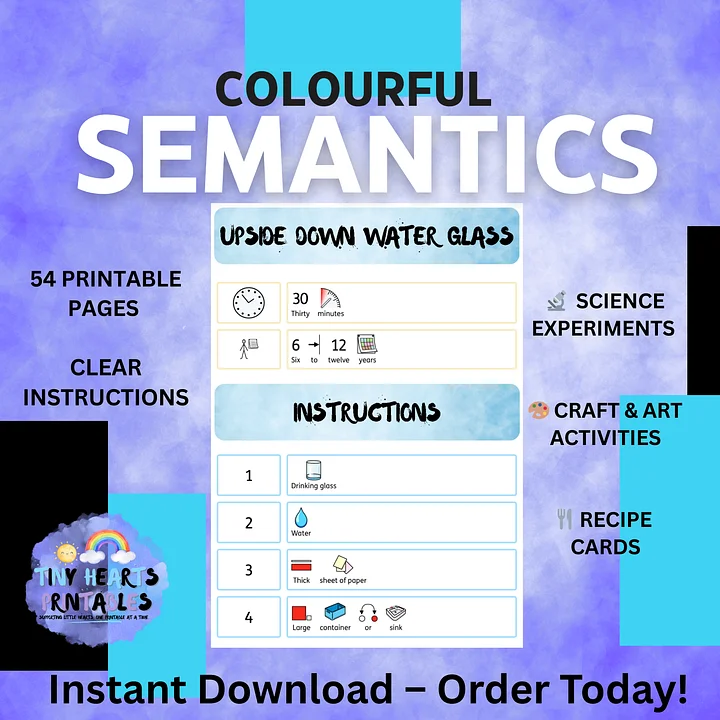 Colourful Semantics Recipes & Experiments Poster Bundle | 12 Visual Safety Rules for Kids | SEN, EYFS, Classroom, PSHE, Mental Health product image (2)