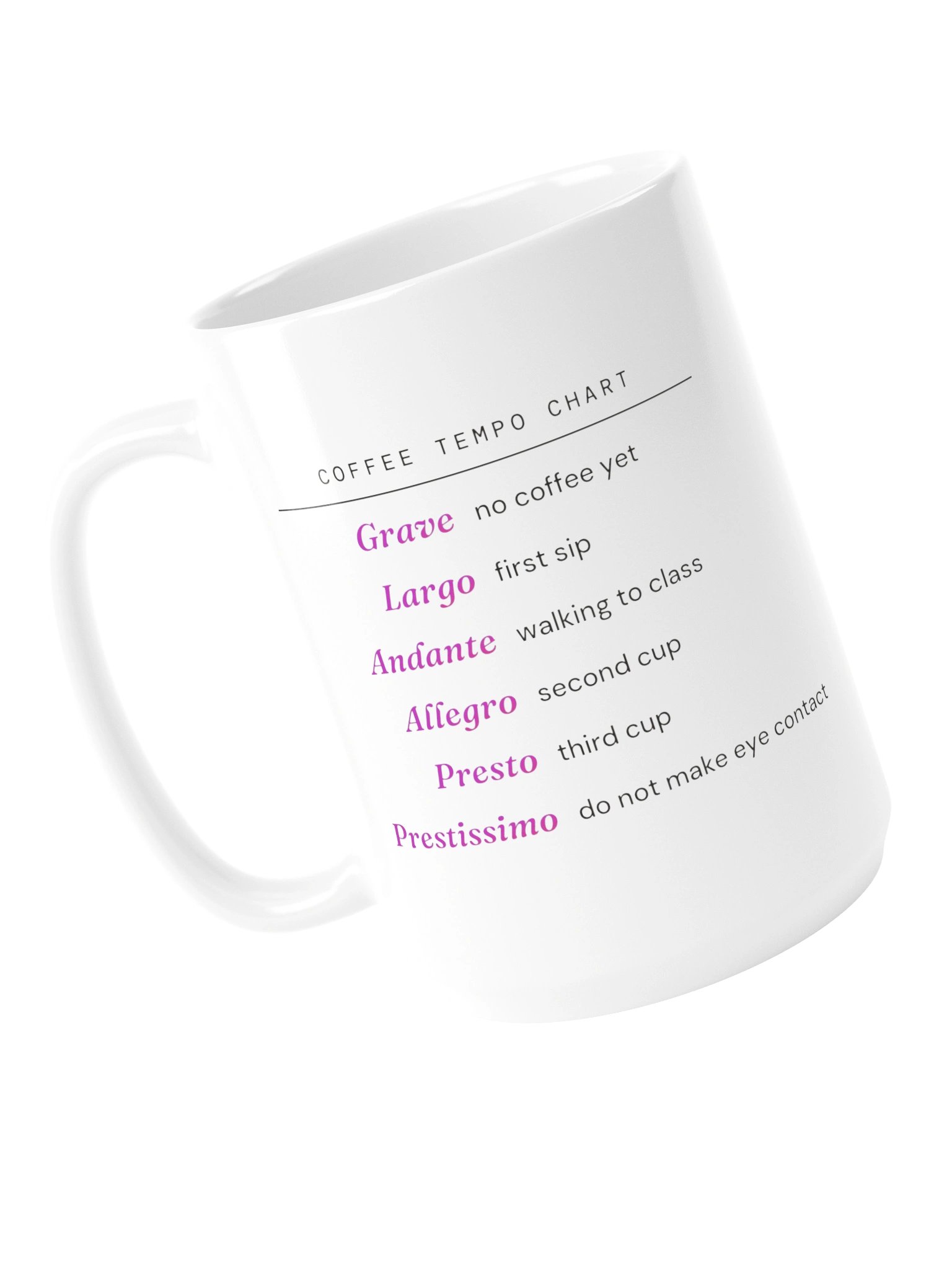 Coffee Tempo Chart Mug - White product image (5)