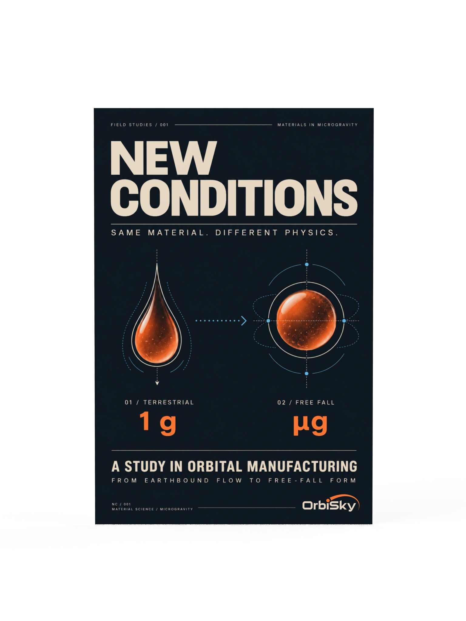 OrbiSky New Conditions Microgravity Poster product image (1)