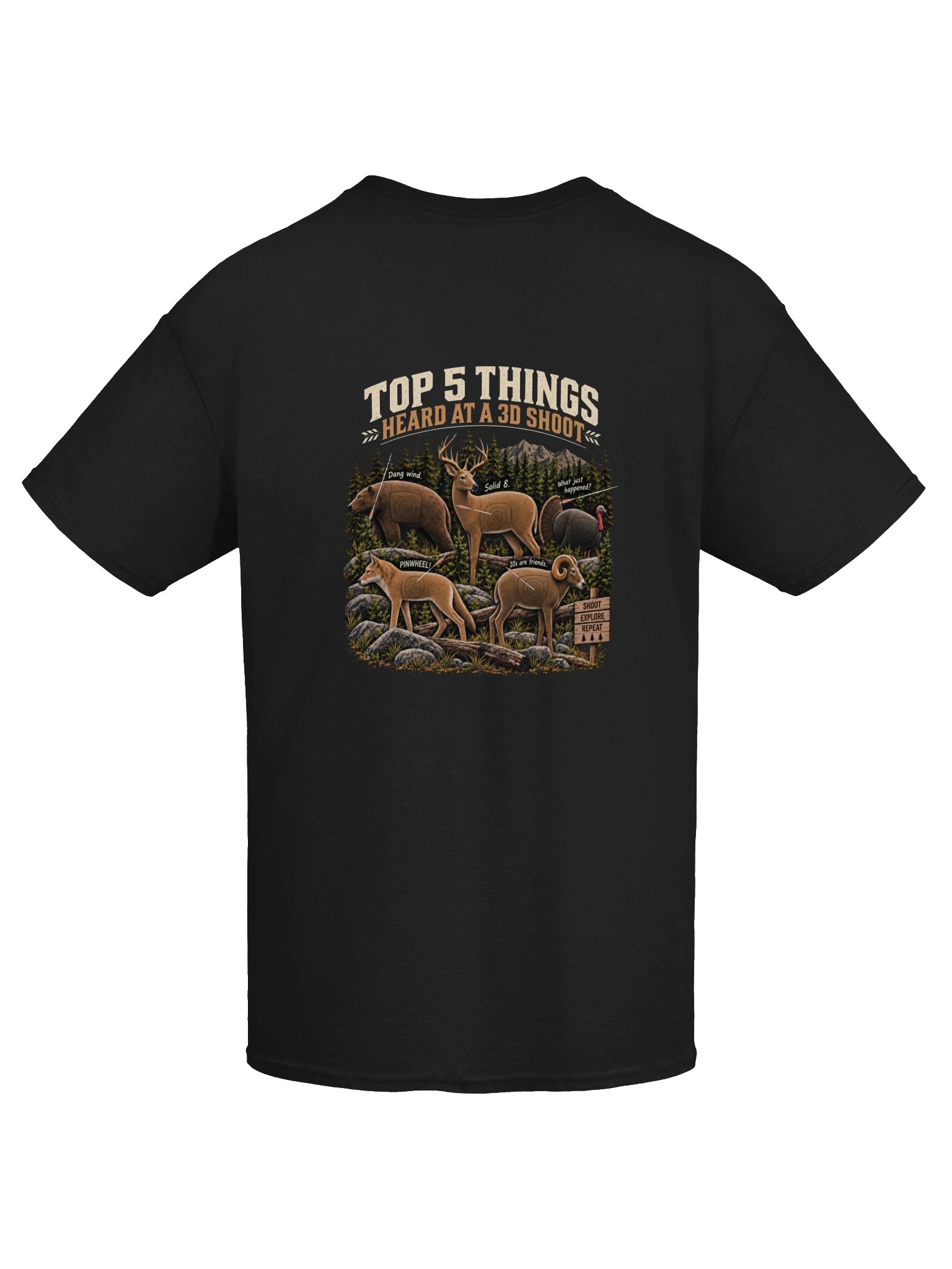 Top 5 Things Heard at a 3D Shoot product image (37)