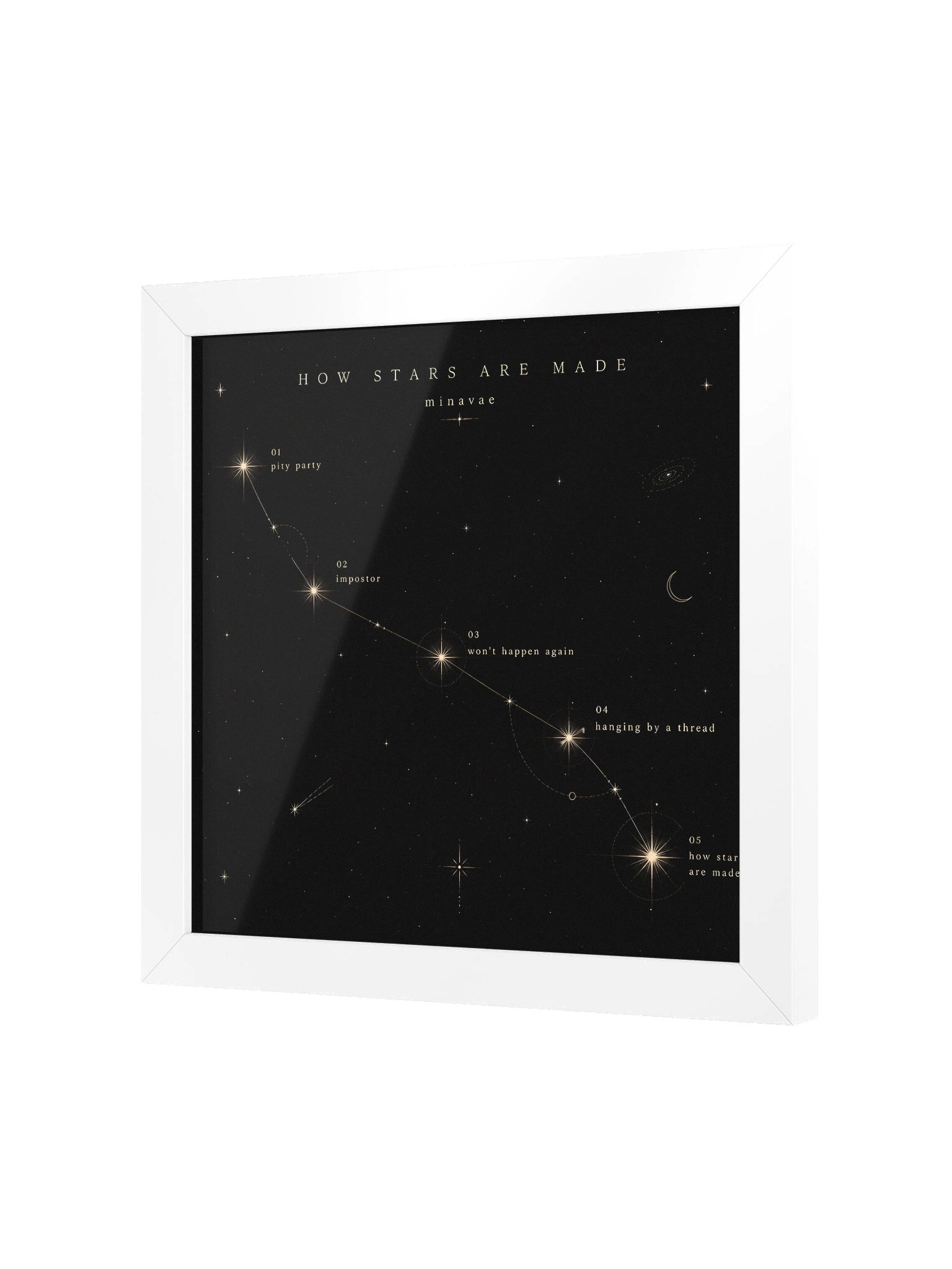 ep constellation map framed matte poster product image (12)