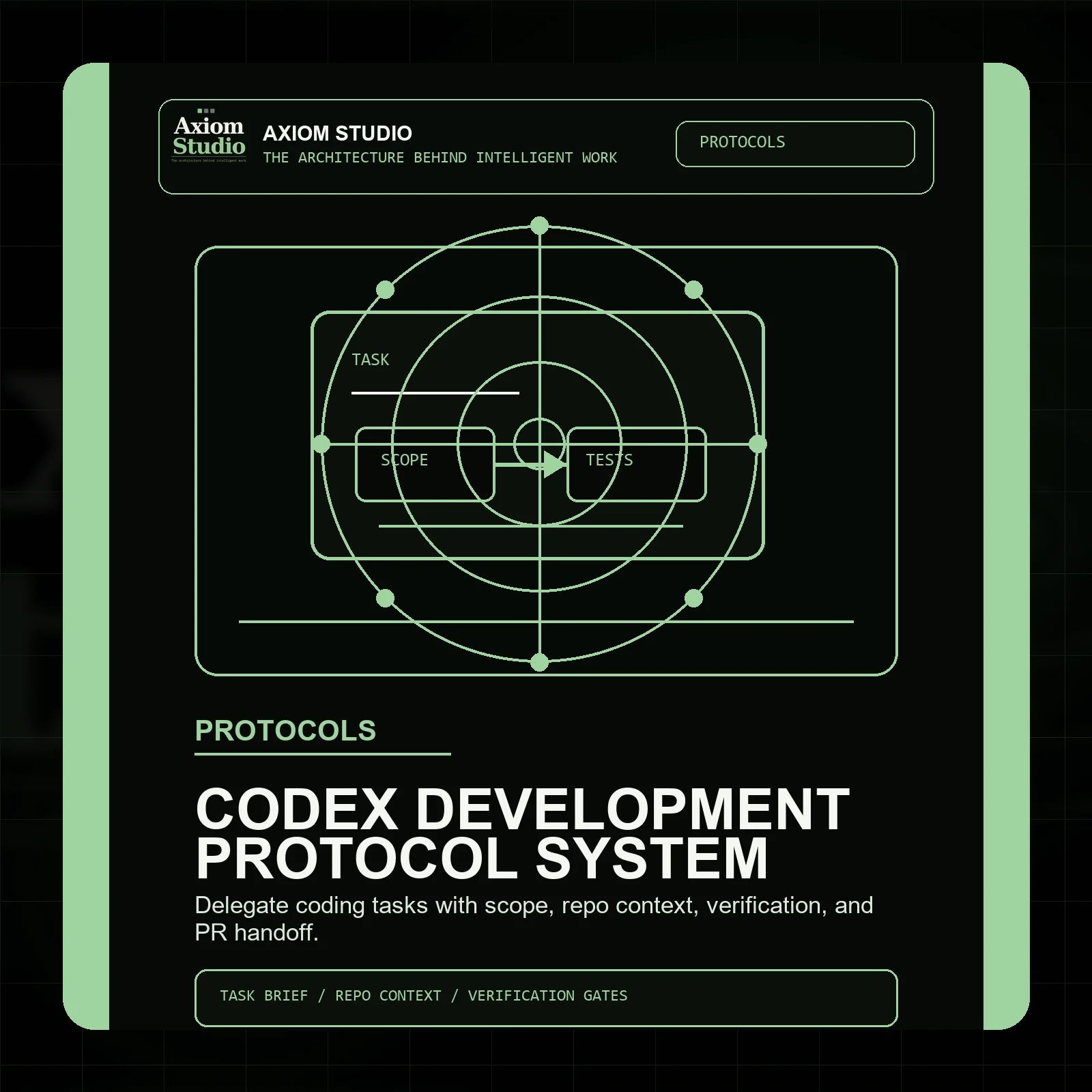 Axiom Codex Development Protocol System product image (1)