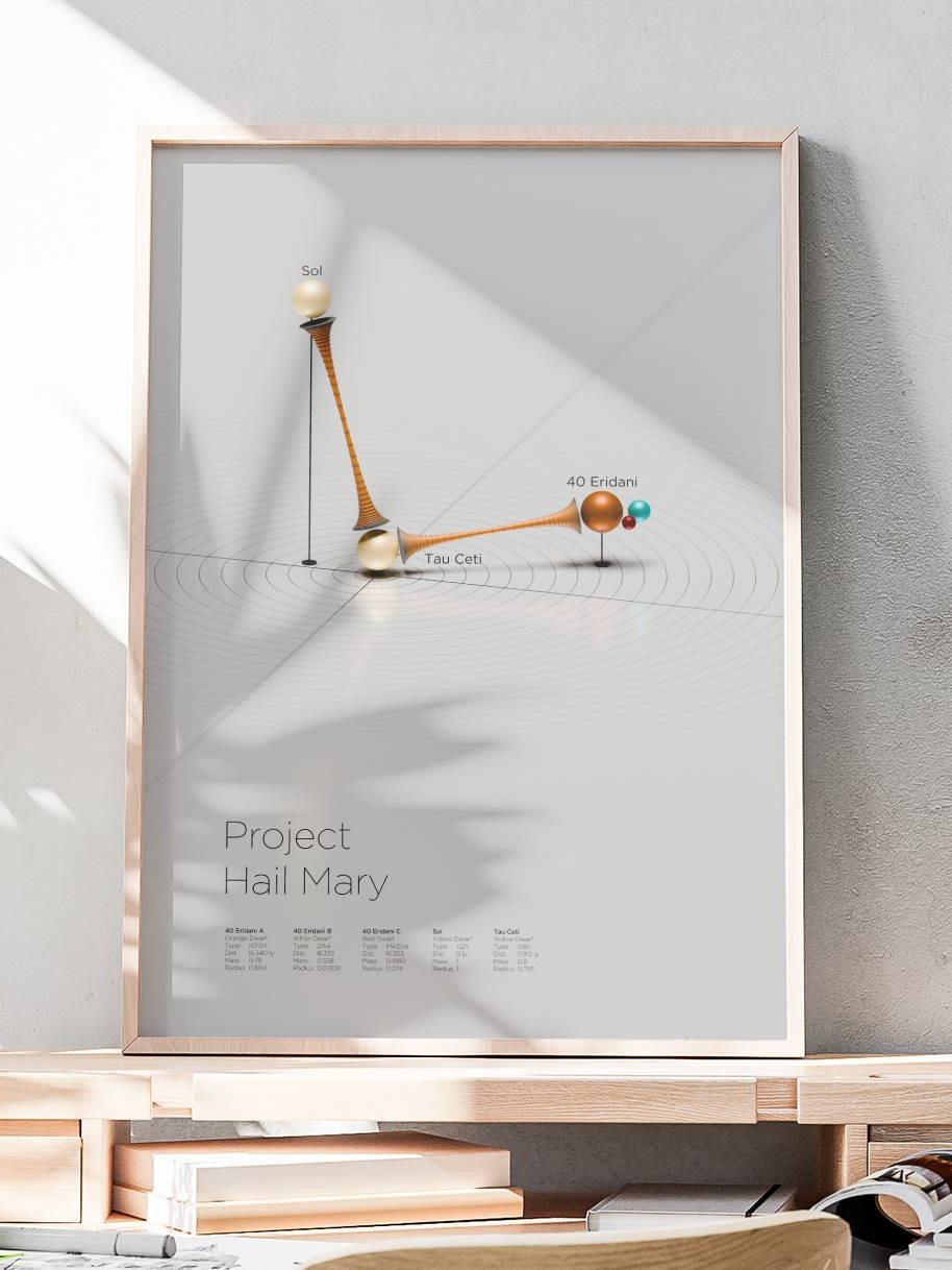 Project Hail Mary Time Dilation Poster - White product image (5)