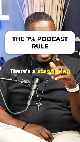 Did you know that most podcasts fail before they even hit double digits? 

We're breaking down the 'Episode 7' curse and cele...