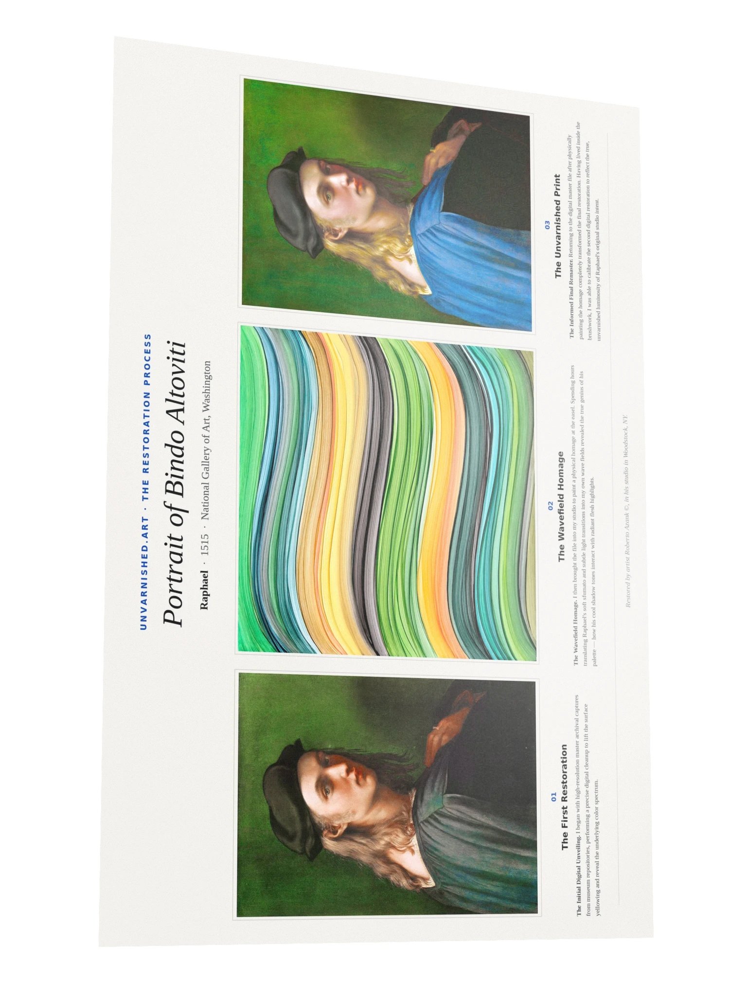 Portrait of Bindo Altoviti — Process Poster product image (3)