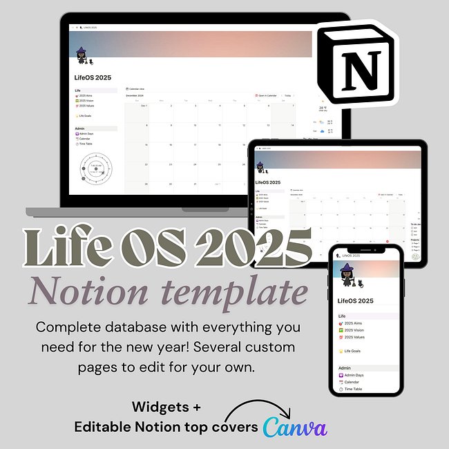Templates