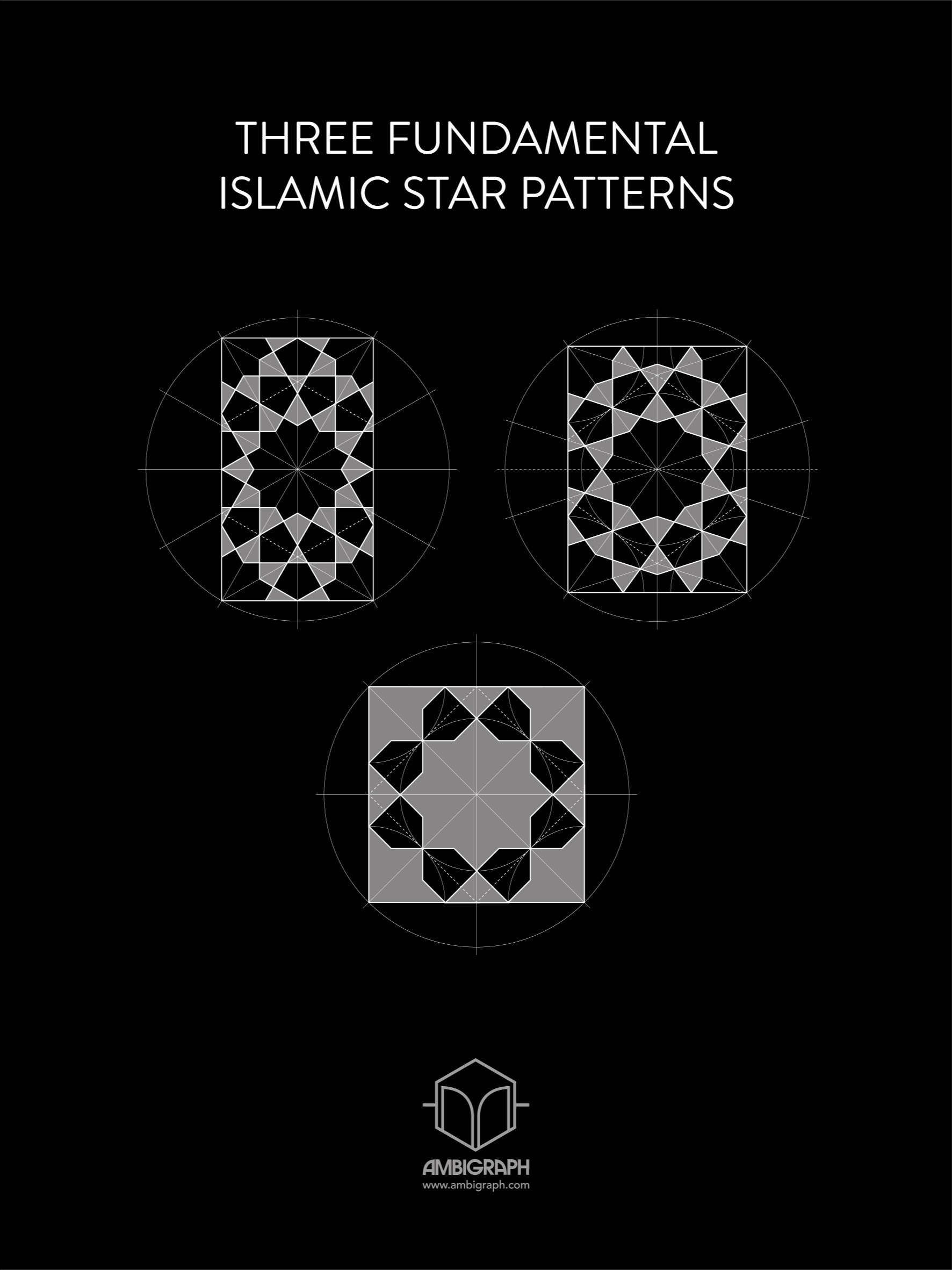 Three Fundamental Islamic Star Patterns product image (1)