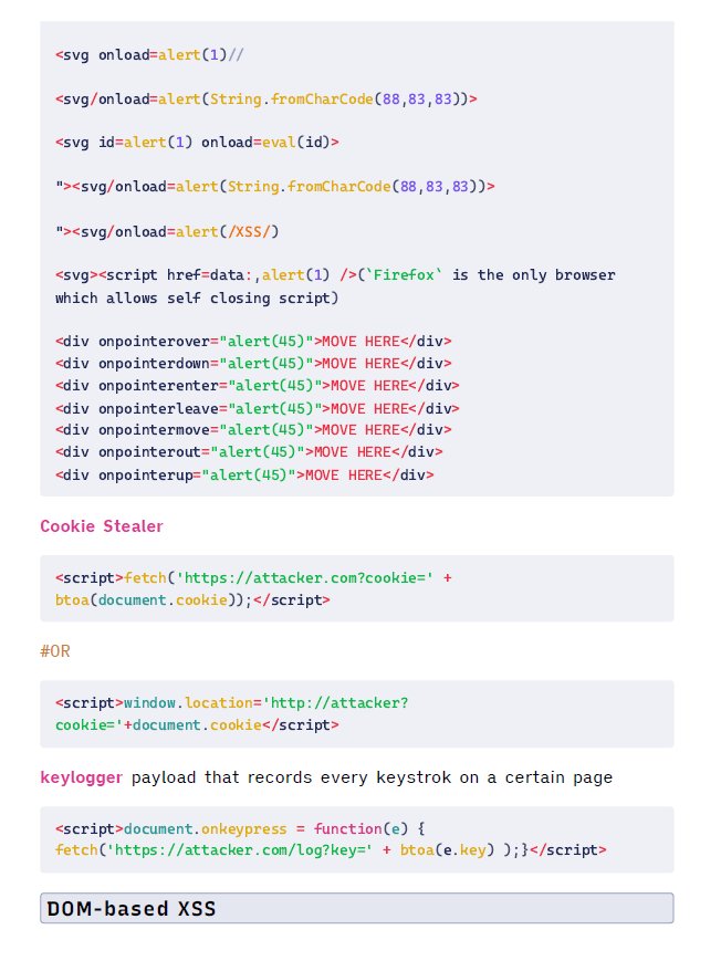 XSS Cheat Sheets | V1 product image (3)