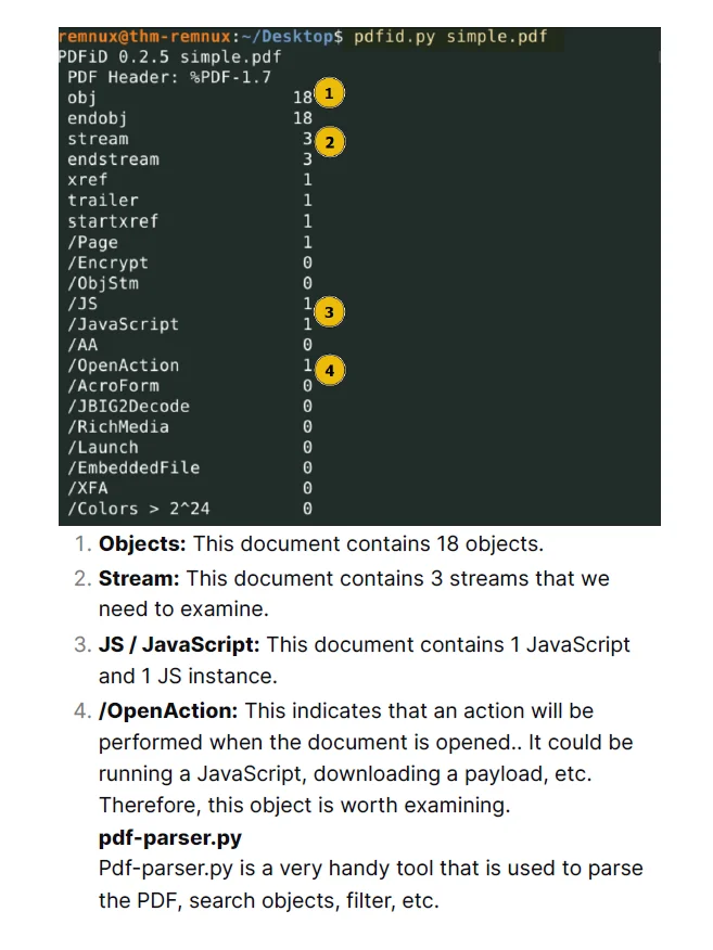Malware Analysis Study Notes product image (3)