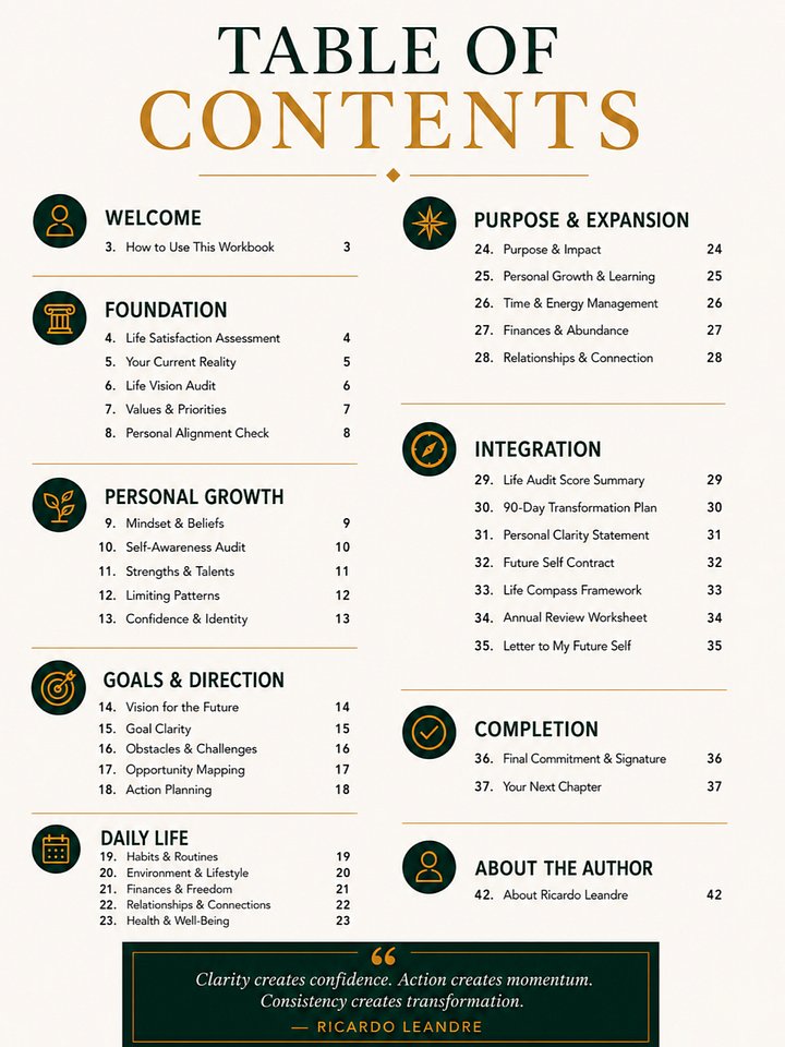 The Life Audit™ product image (2)