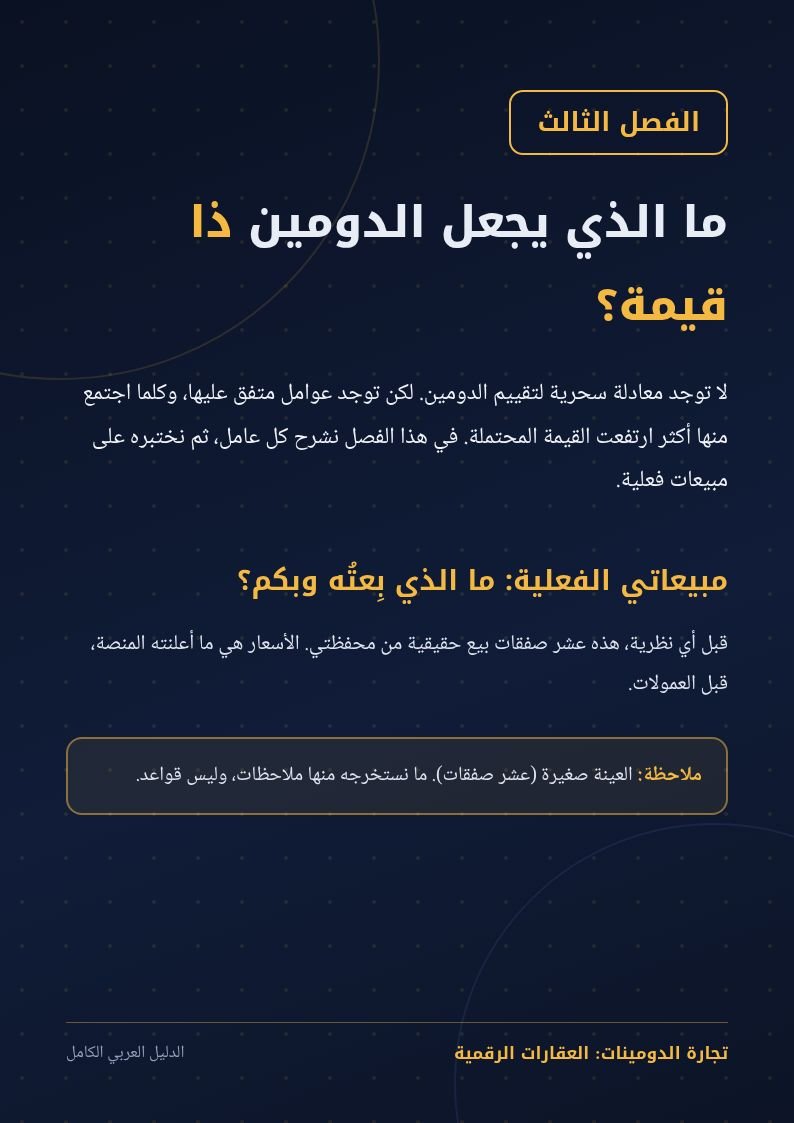 تجارة الدومينات: العقارات الرقمية | الدليل العربي الكامل product image (4)