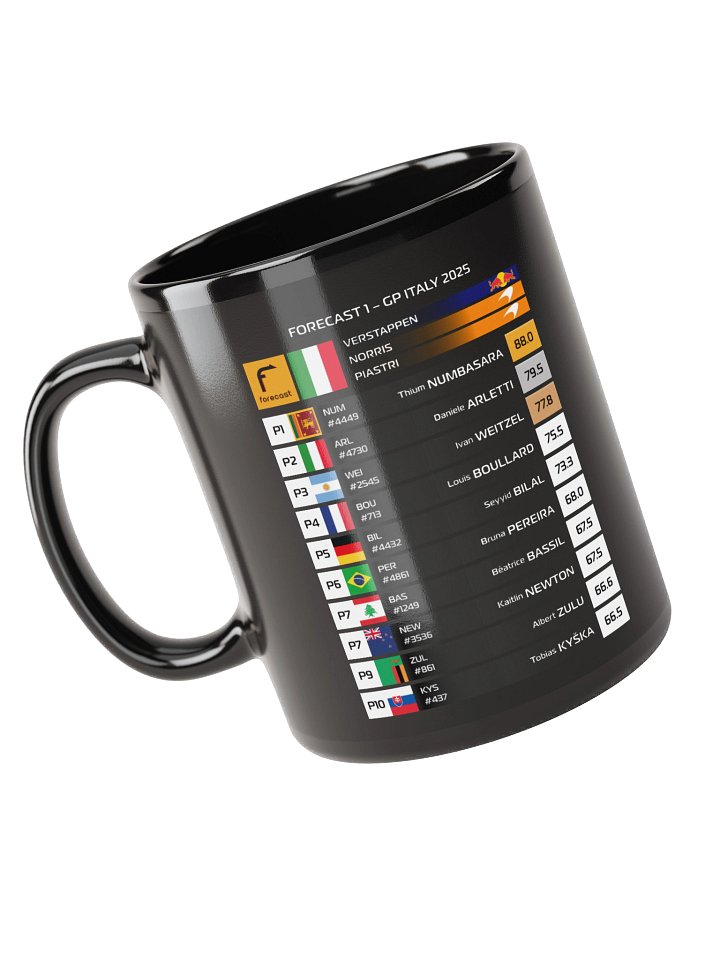 GP Italy 2025 Mug product image (1)