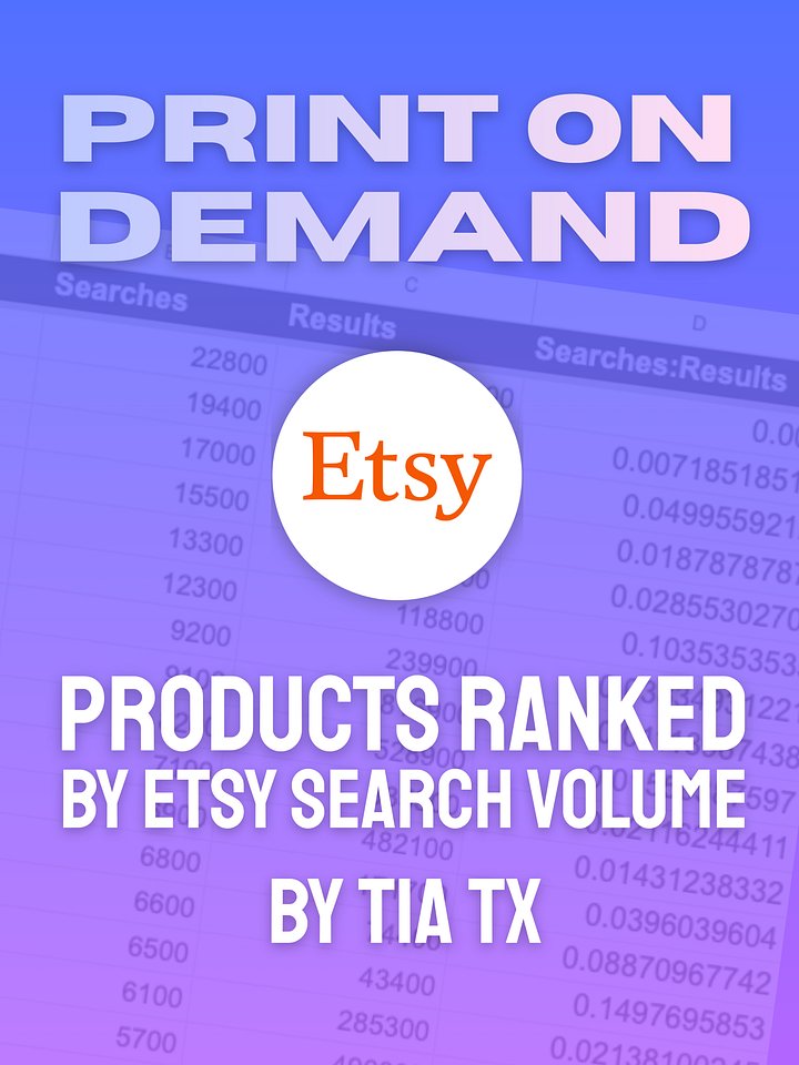 Etsy Print on Demand Products Ranked by Top Search Term product image (1)