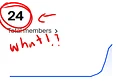milestone's tag thumbnail