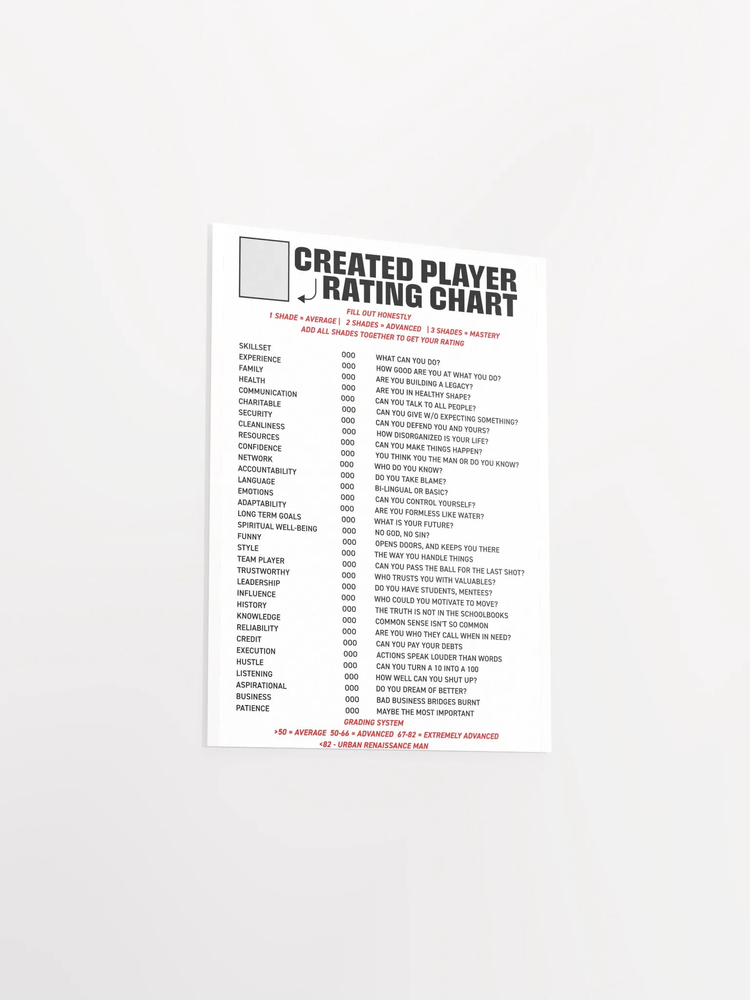 CREATED PLAYER RATING CHART product image (12)