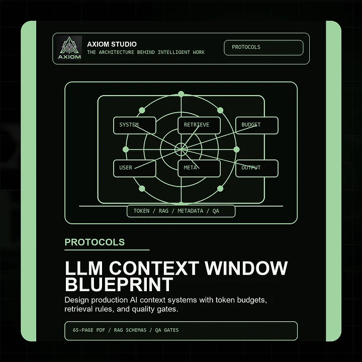 Axiom Enterprise LLM Context Window Optimisation Blueprint product image (1)