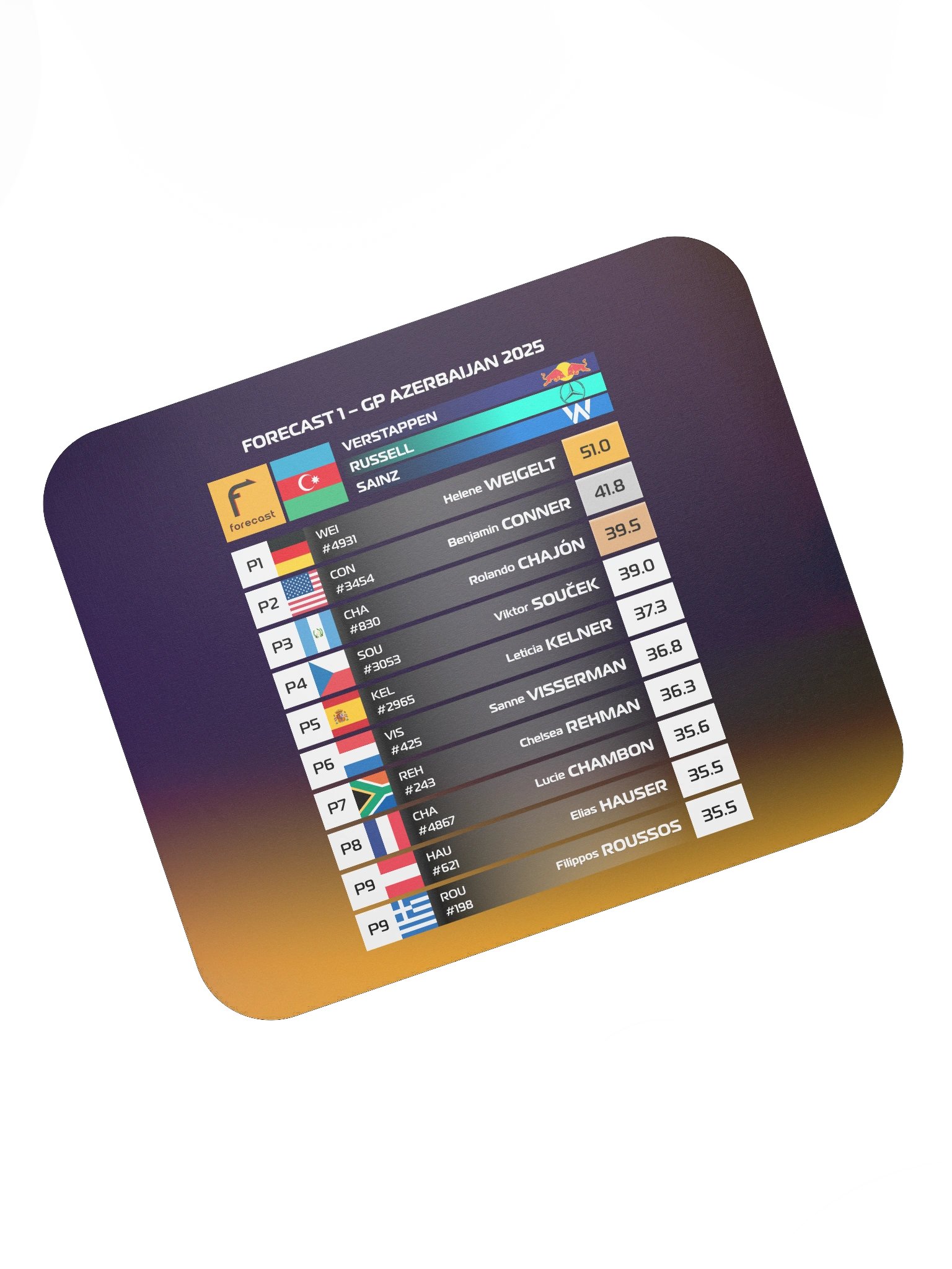 GP Azerbaijan 2025 Mousepad product image (7)