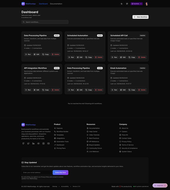 Complete Visual Workflow Builder & SaaS Platform product image (2)