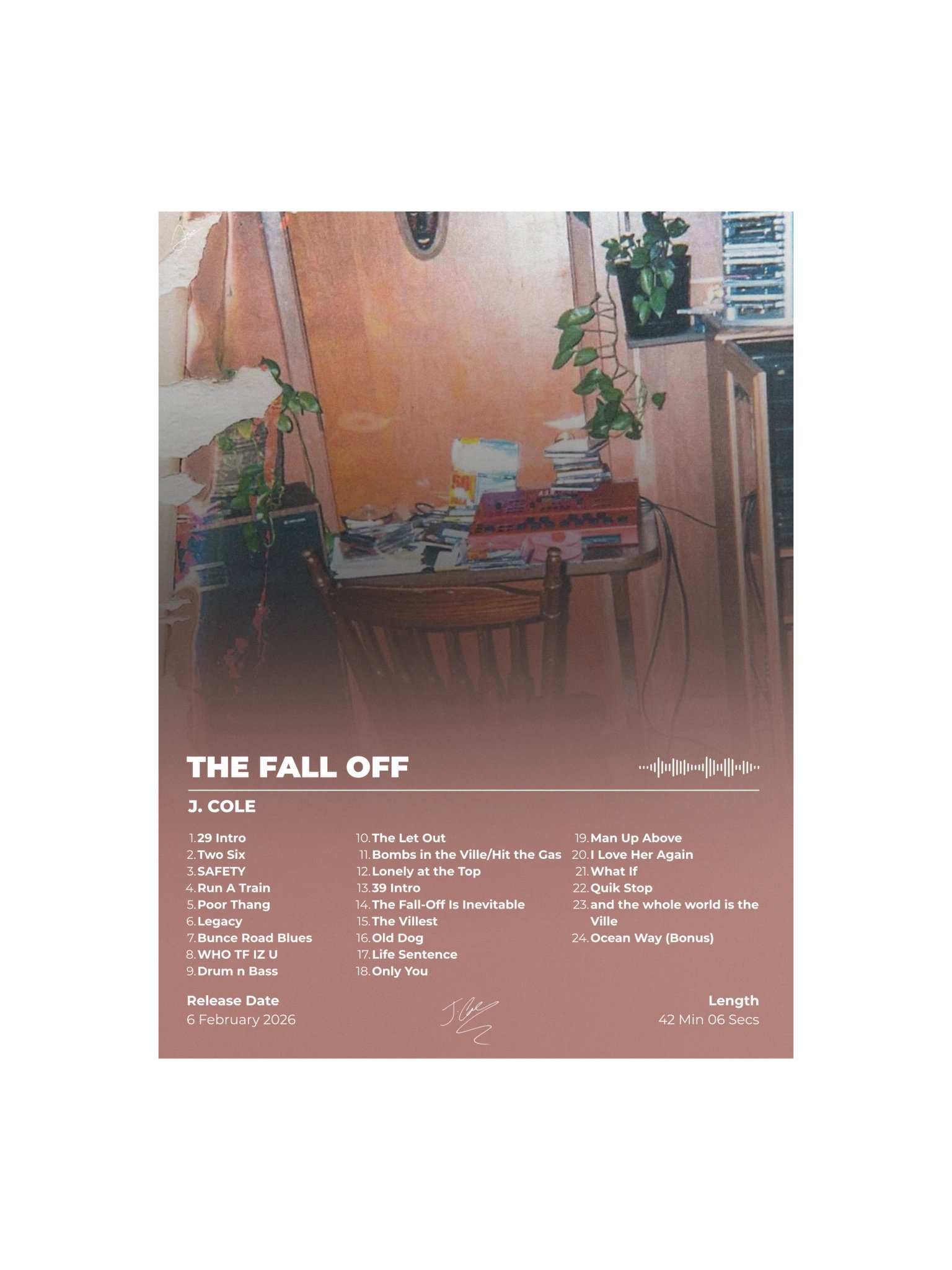 THE FALL OFF Tracklist Poster product image (2)