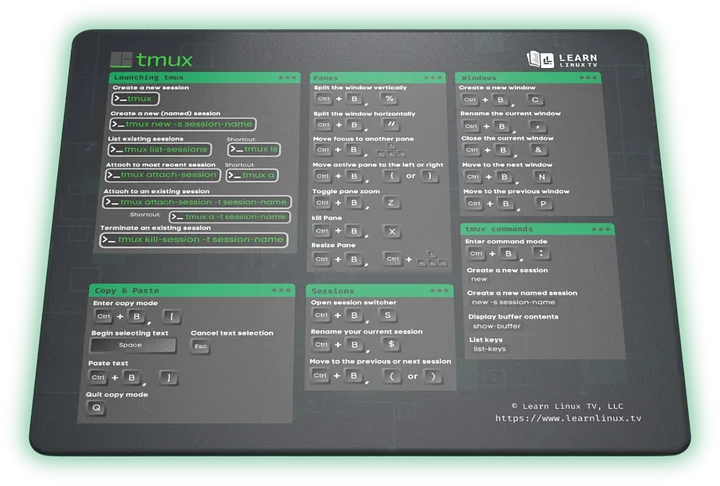 tmux Cheat Sheet Mouse Pad (Oversized Version) product image (1)