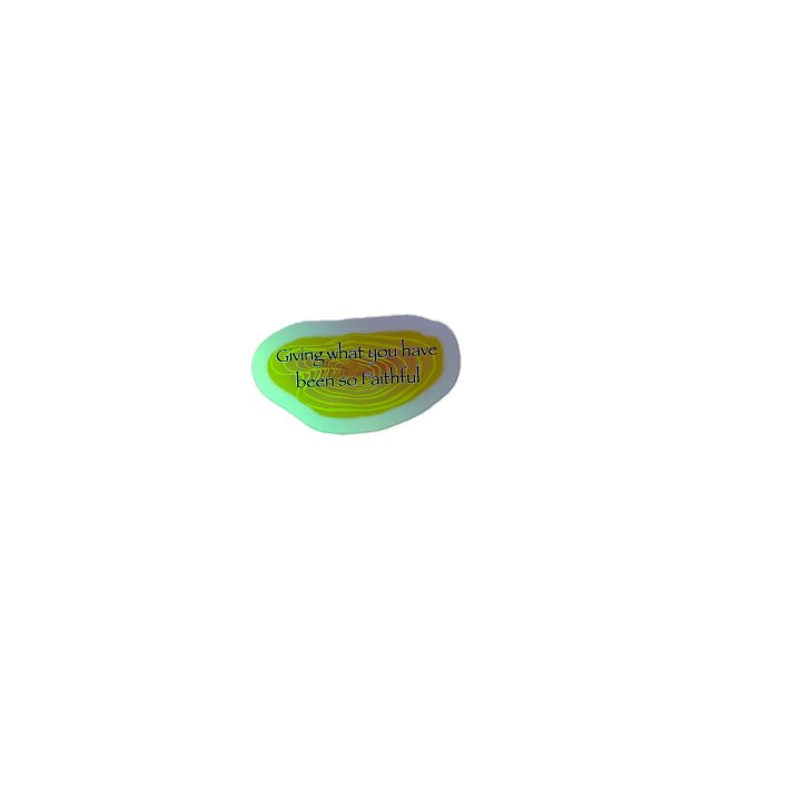 Giving what you have product image (1)