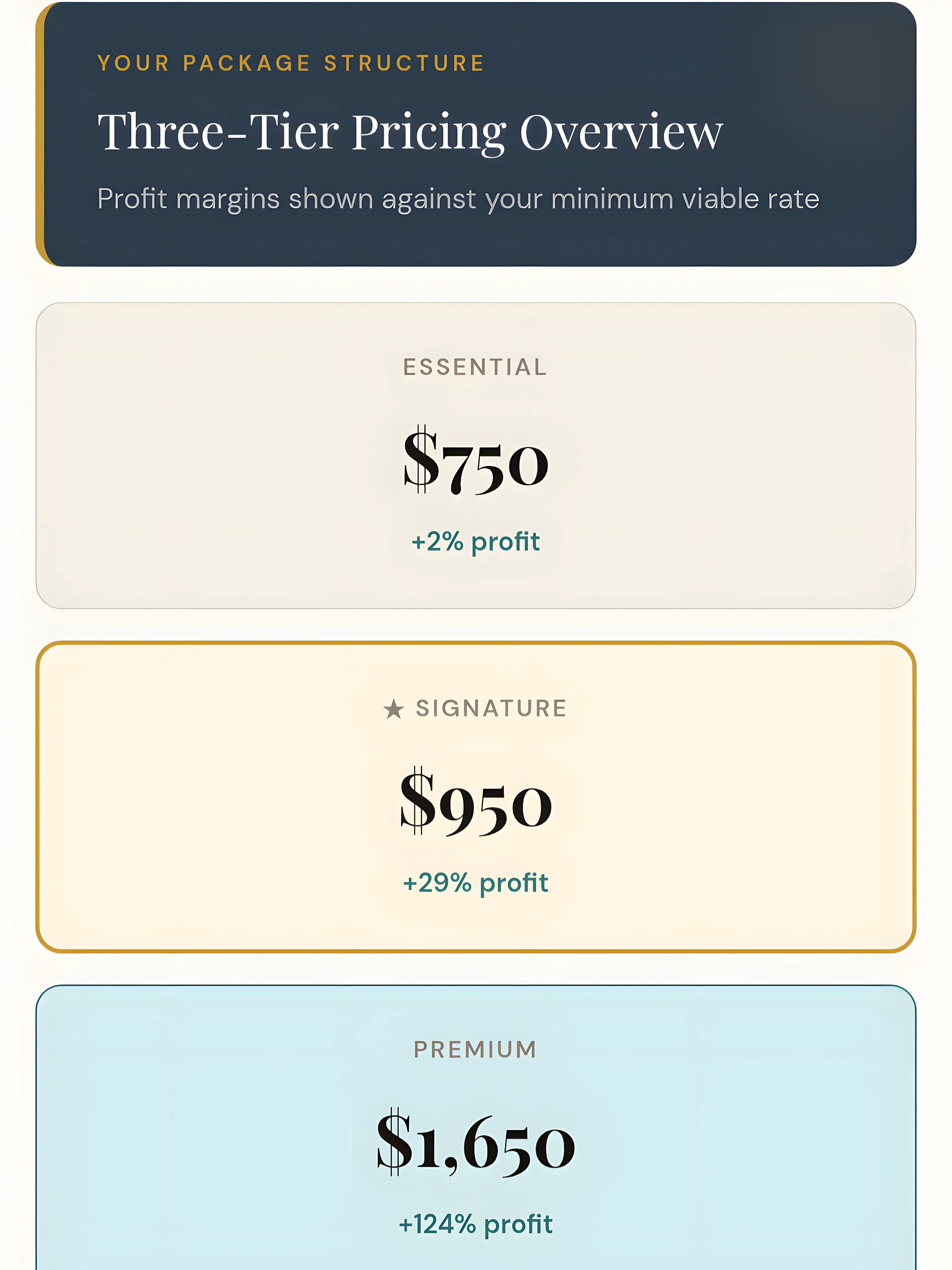 Pricing Calculator for Photographers - Limited Launch Sale - 50% Off product image (6)
