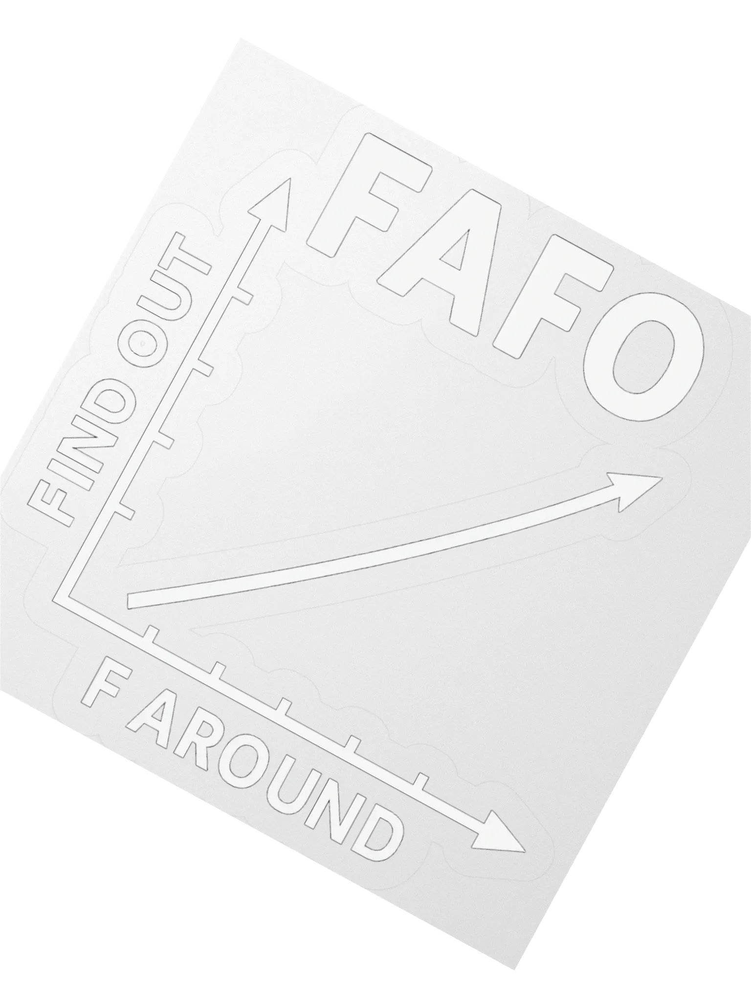 FAFO Sticker (White) product image (4)