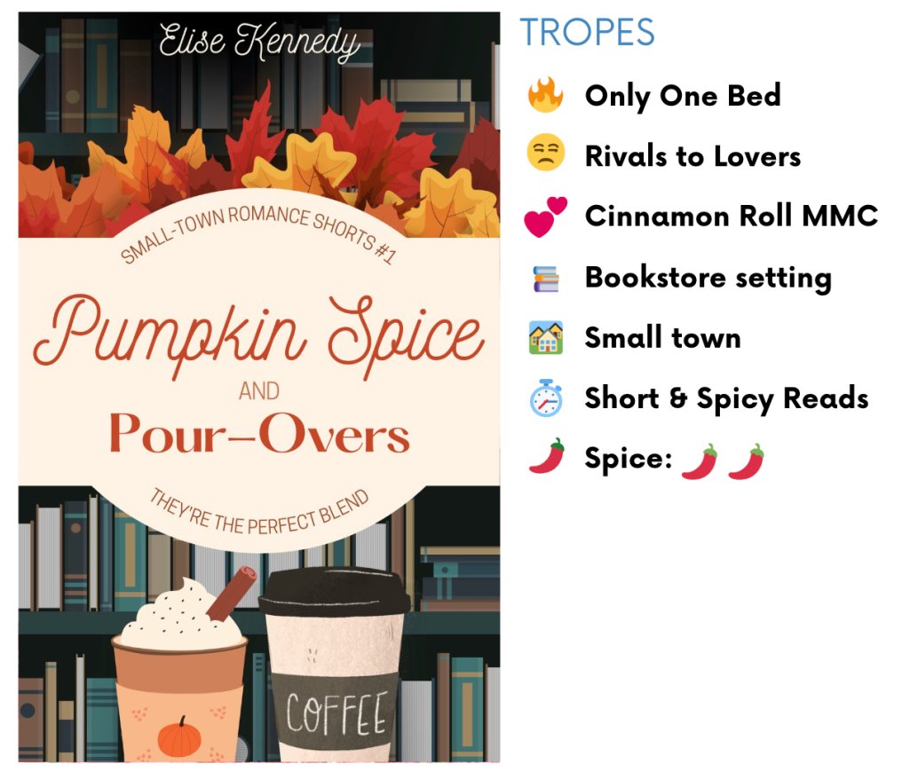 Audiobook bundle - 2 more books for 1¢ more! product image (3)