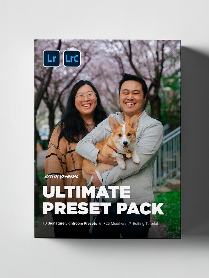 Ultimate Preset Bundle product image (1)
