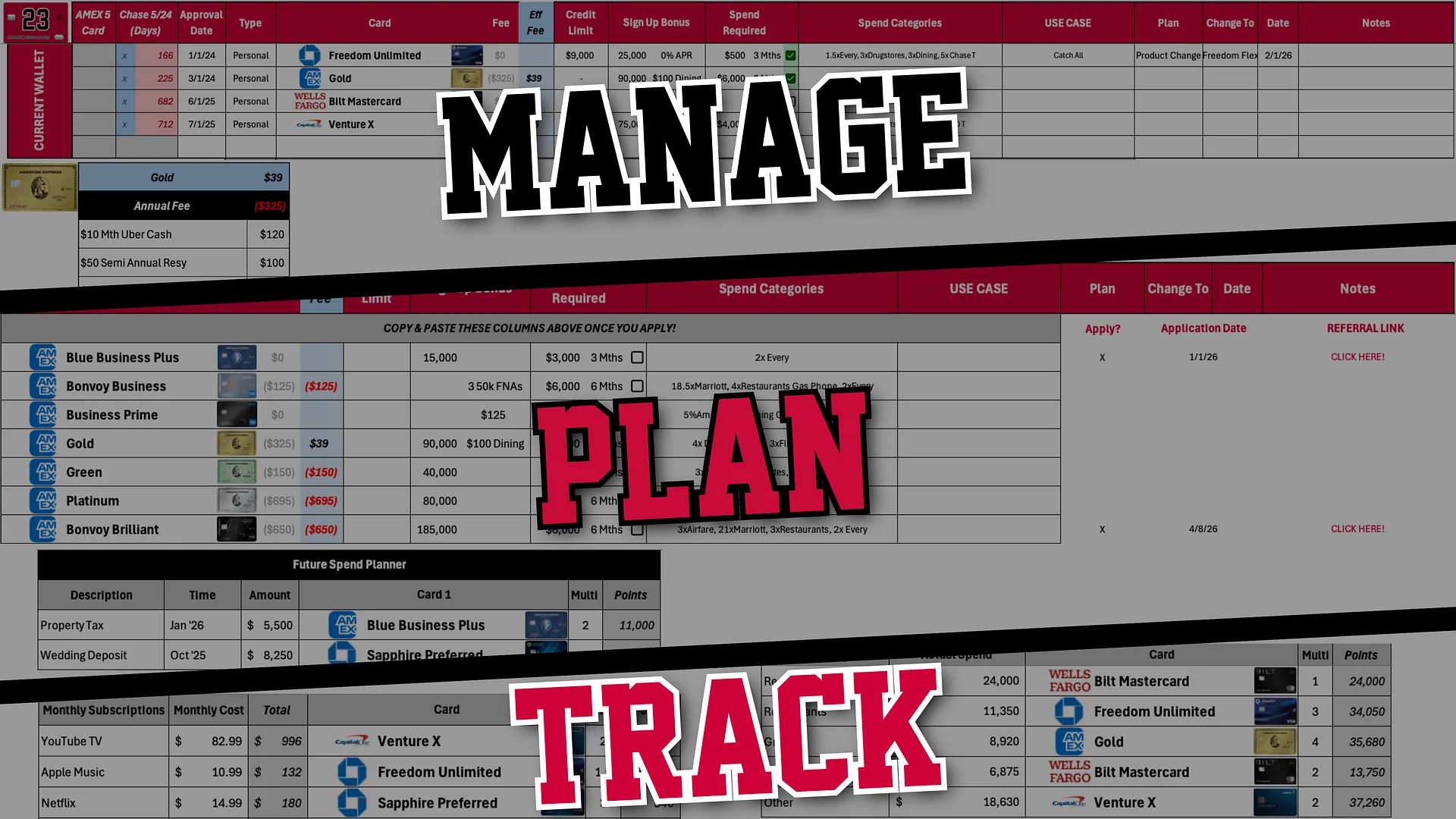 Credit Card Roadmapping Tool product image (1)